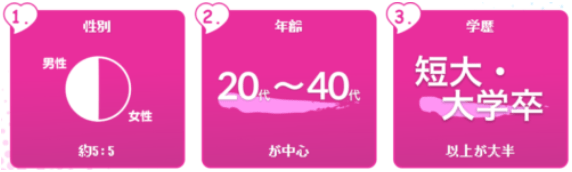 matchingapp