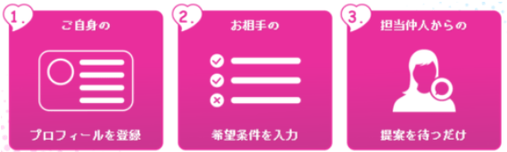 matchingapp
